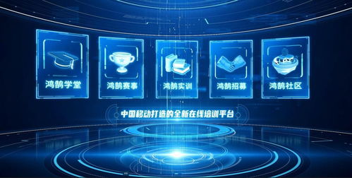 黑龍江移動 數智大腦 繪就冰雪經濟高質量發(fā)展新圖景